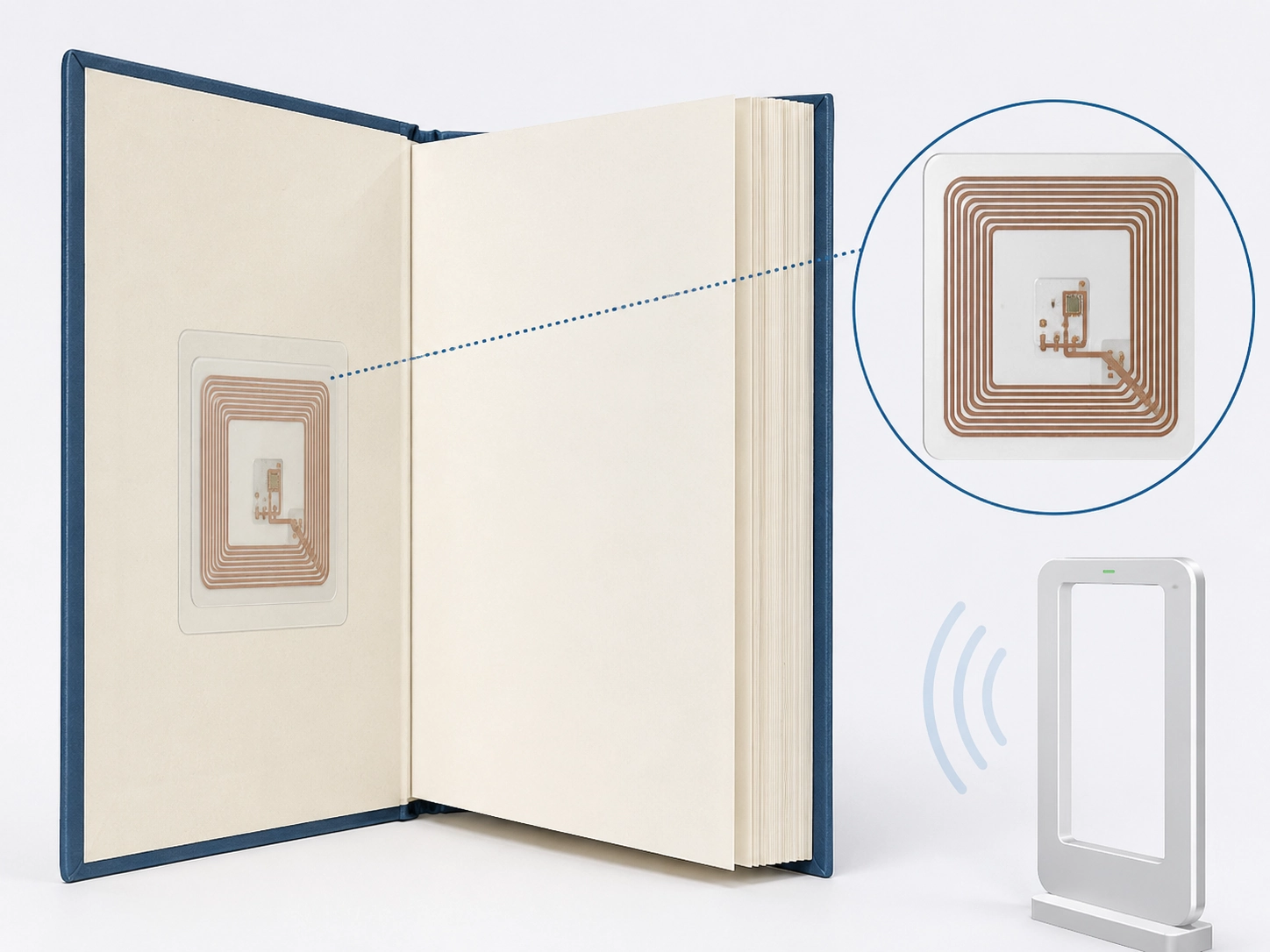 Passive 13.56 MHz HF RFID book tag label with antenna coil integrated into library book for automated collection management Passive 13.56 MHz HF RFID book tag label with antenna coil integrated into library book for automated collection management